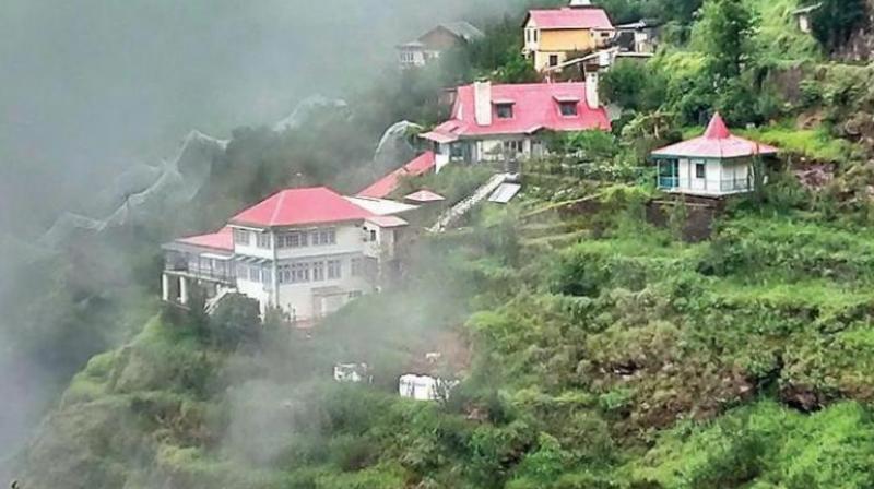 Himachal Pradesh Himachal Pradesh