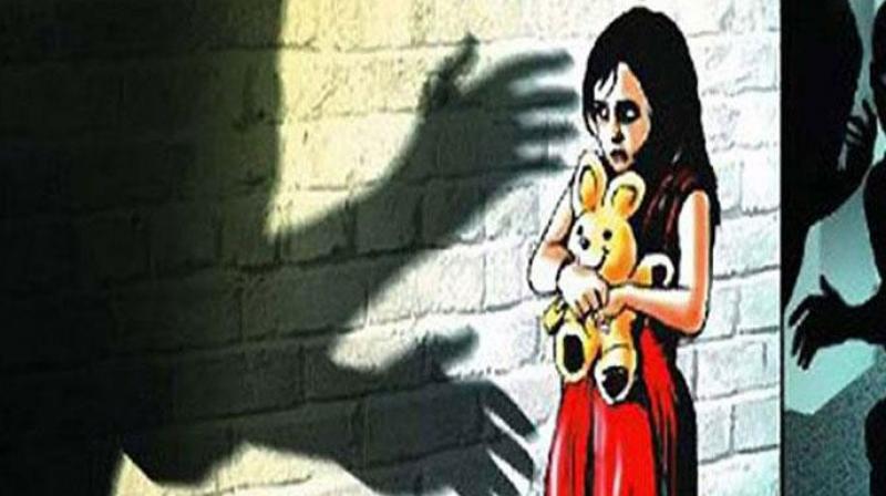 Kerala sexual abuse case
