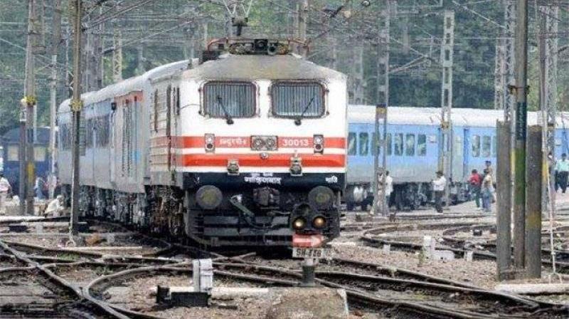 Railways Railways
