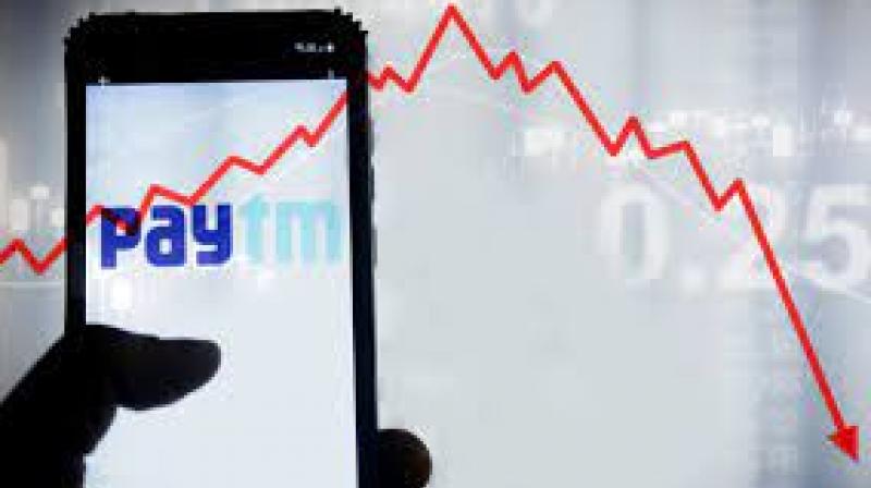 What led Paytm to crisis like situation news 