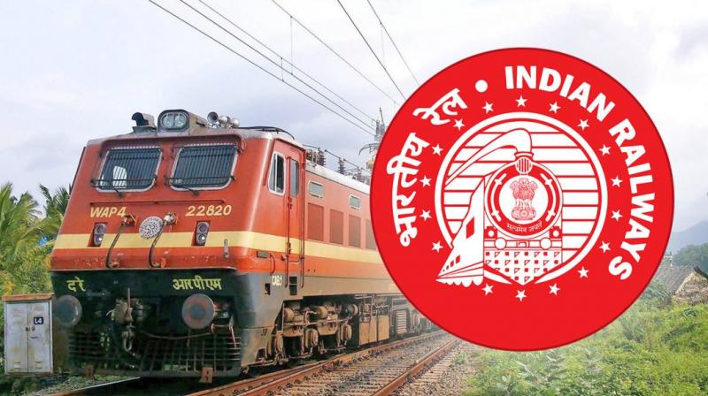 Indian Railways Indian Railways