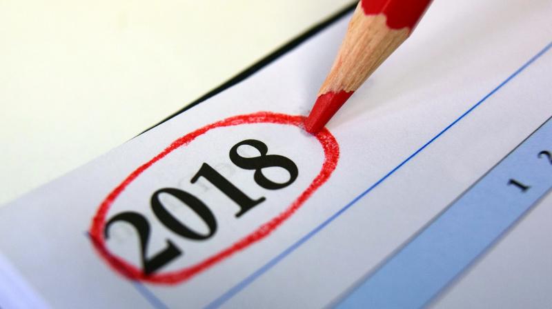 Financial Year Financial Year