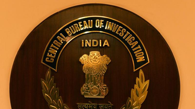 CBI CBI