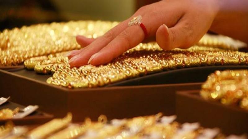 Gold prices softened by Rs 10 to Rs 31,650 per 10 grams Gold prices softened by Rs 10 to Rs 31,650 per 10 grams