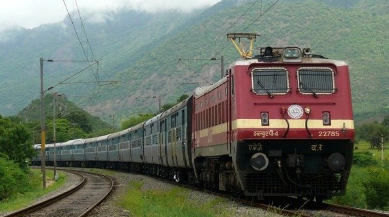 Indian Railways Indian Railways