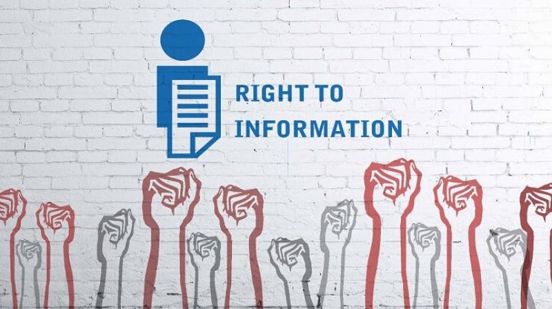 Punjab State Information Commission Condemns Misuse of RTI Mechanism by Single Appellant