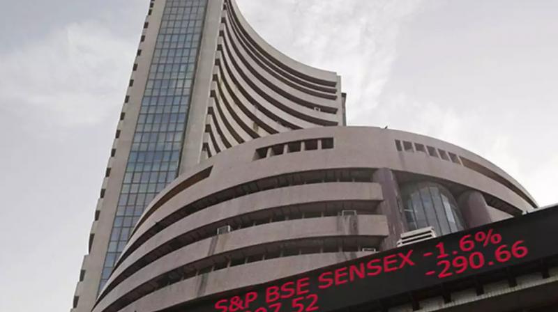 Sensex Sensex