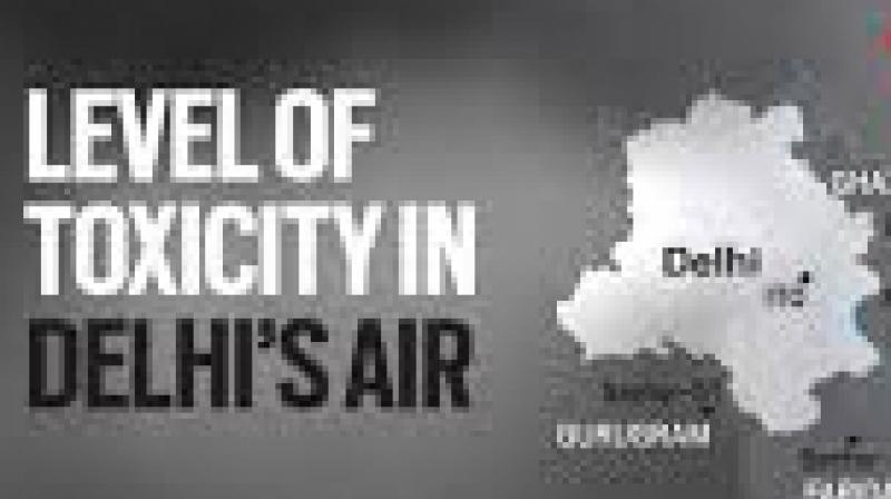 Delhi AQI Crosses 300 Today: Air Quality falls to "Very Poor" Category 