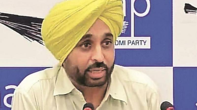 Bhagwant Mann Bhagwant Mann