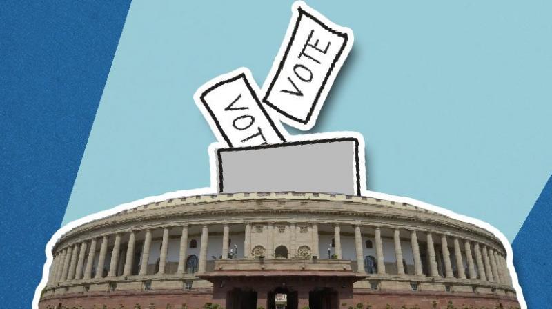 Elections 2019 Elections 2019