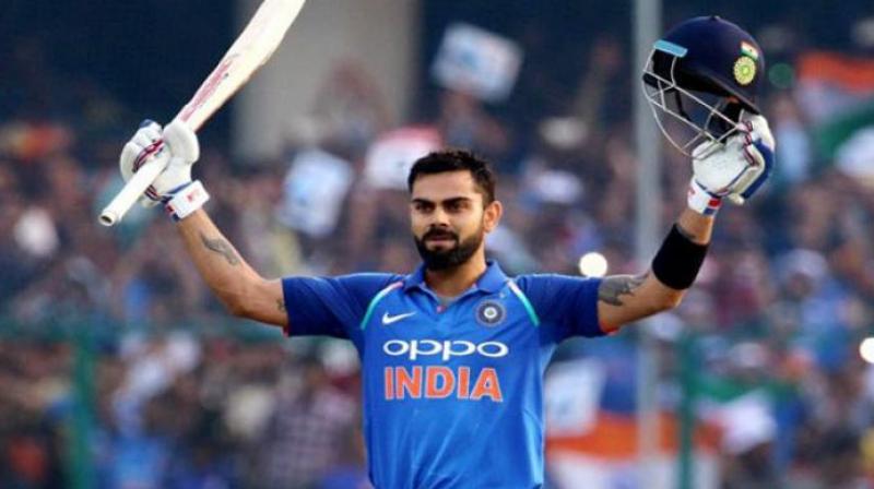 Virat Kohli Virat Kohli