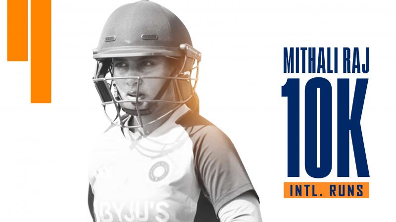 Mithali Raj Mithali Raj