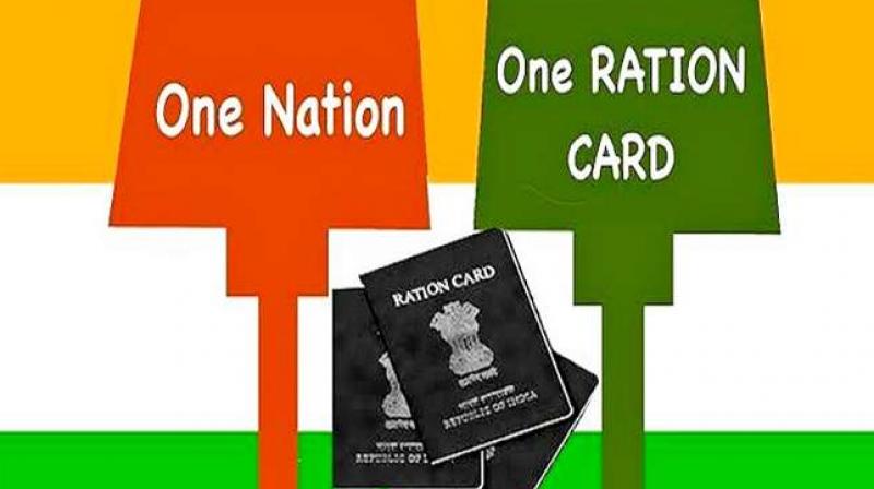 One Nation, One Ration card One Nation, One Ration card