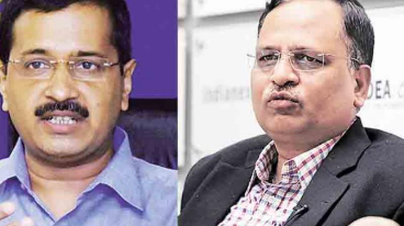 Arvind Kejriwal and Satyendar Jain Arvind Kejriwal and Satyendar Jain