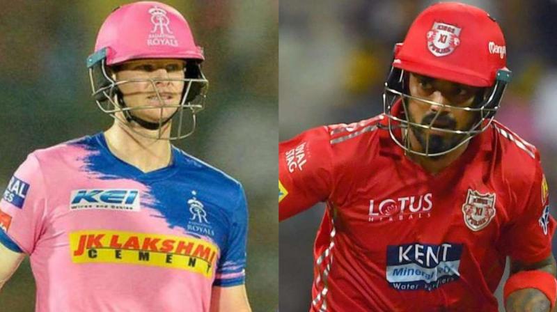 Rajasthan Royals Vs Kings XI Punjab