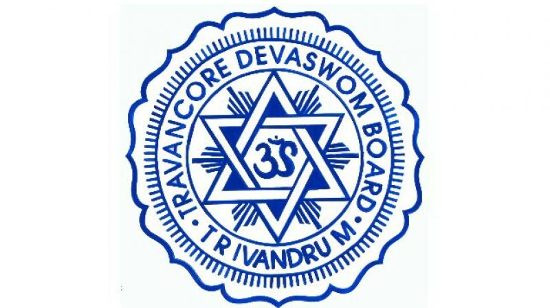 Travancore Devaswom Board Travancore Devaswom Board