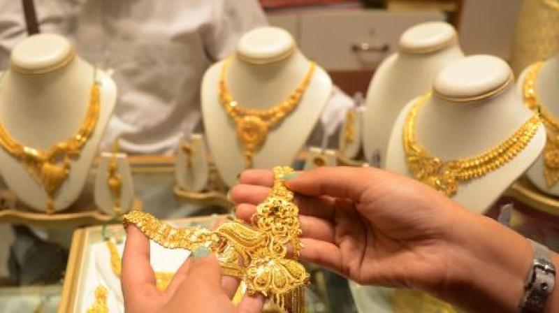 Gold & Silver Prices Gold & Silver Prices