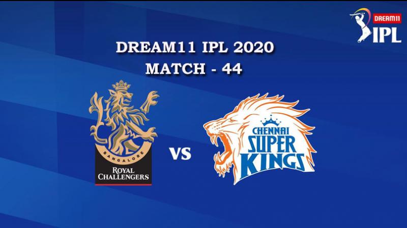 RCB VS CSK  Match 44, DREAM11 IPL 2020, T-20 Match