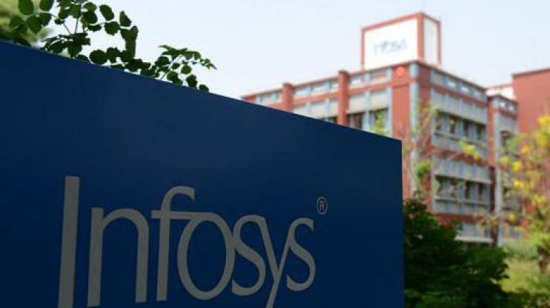 India's second largest IT services firm Infosys