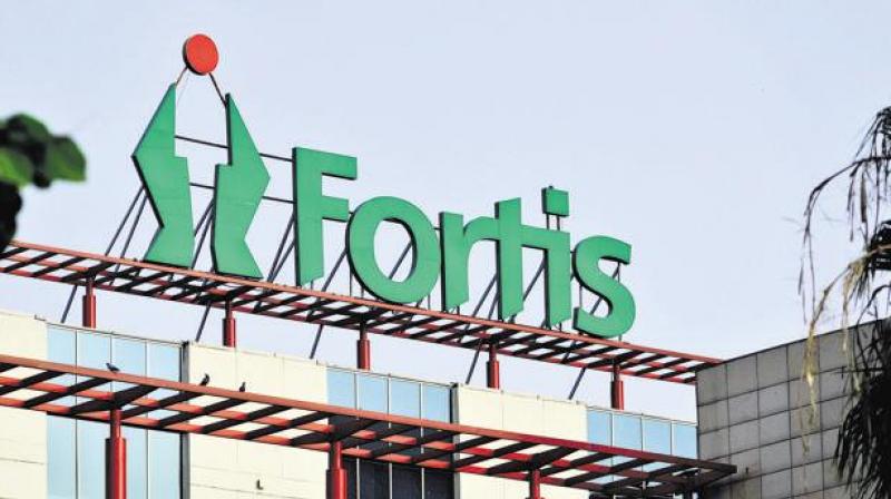 Fortis Healthcare Fortis Healthcare