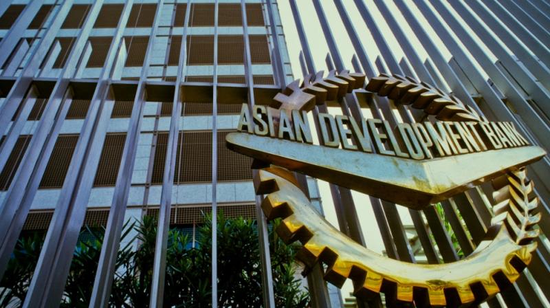 Asian Development Bank Asian Development Bank