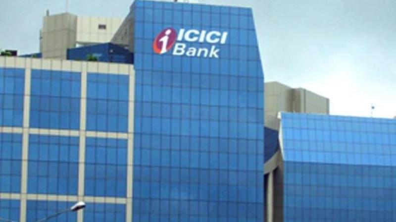 ICICI Bank ICICI Bank