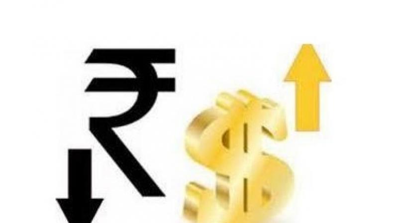 Rupee weakened by 10 paise Rupee weakened by 10 paise