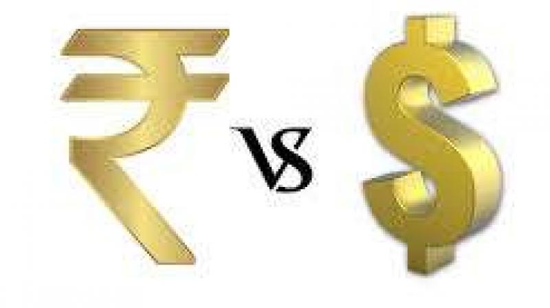Rupee slips 5 paise Rupee slips 5 paise