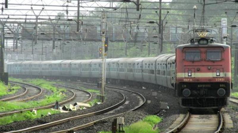 Railways Railways