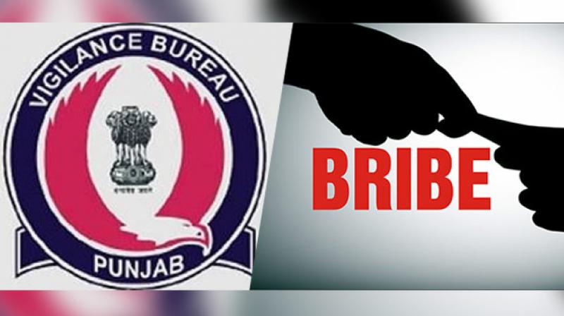vigilance bureau punjab vigilance bureau punjab