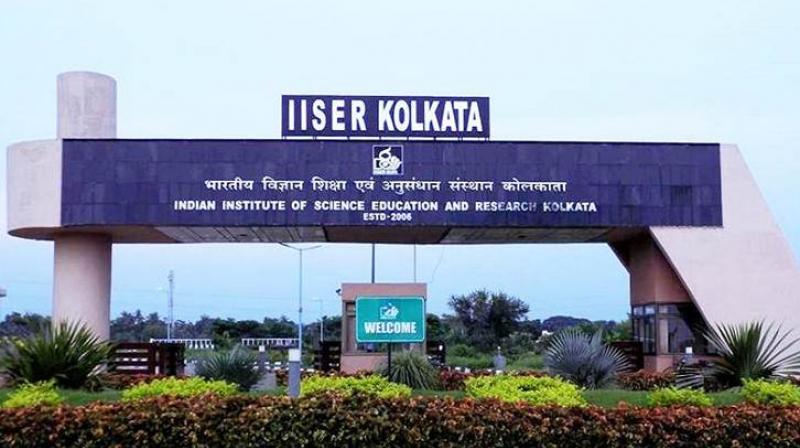 IISER IISER