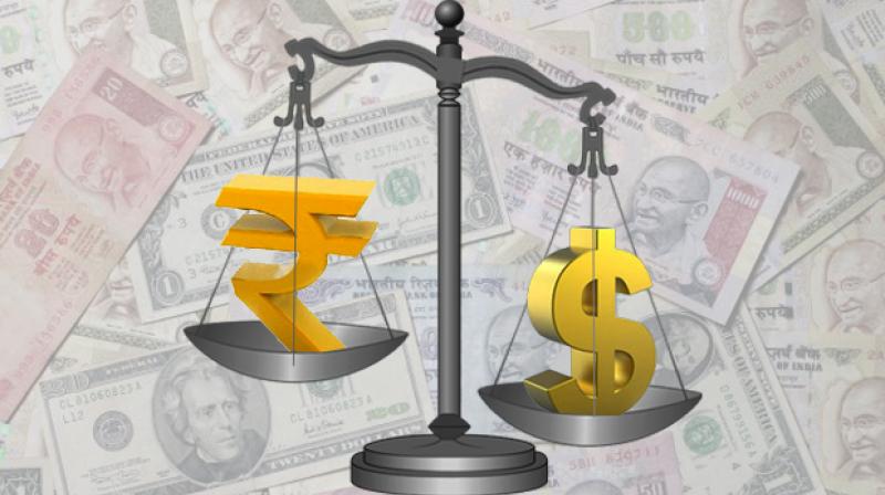 The rupee recovered 6 paise The rupee recovered 6 paise