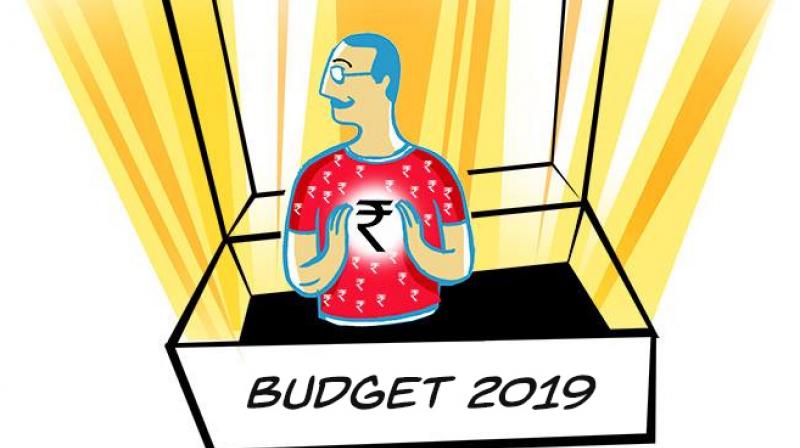 Interim Budget 2019-20 Interim Budget 2019-20