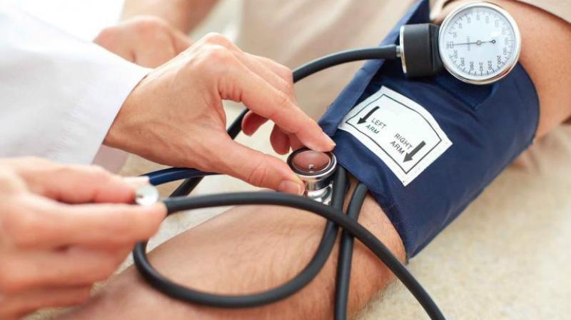 Blood Pressure Blood Pressure
