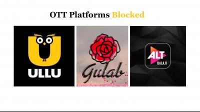 Centre Blocks 25 OTT Platforms for Publishing Obscene and Vulgar Content