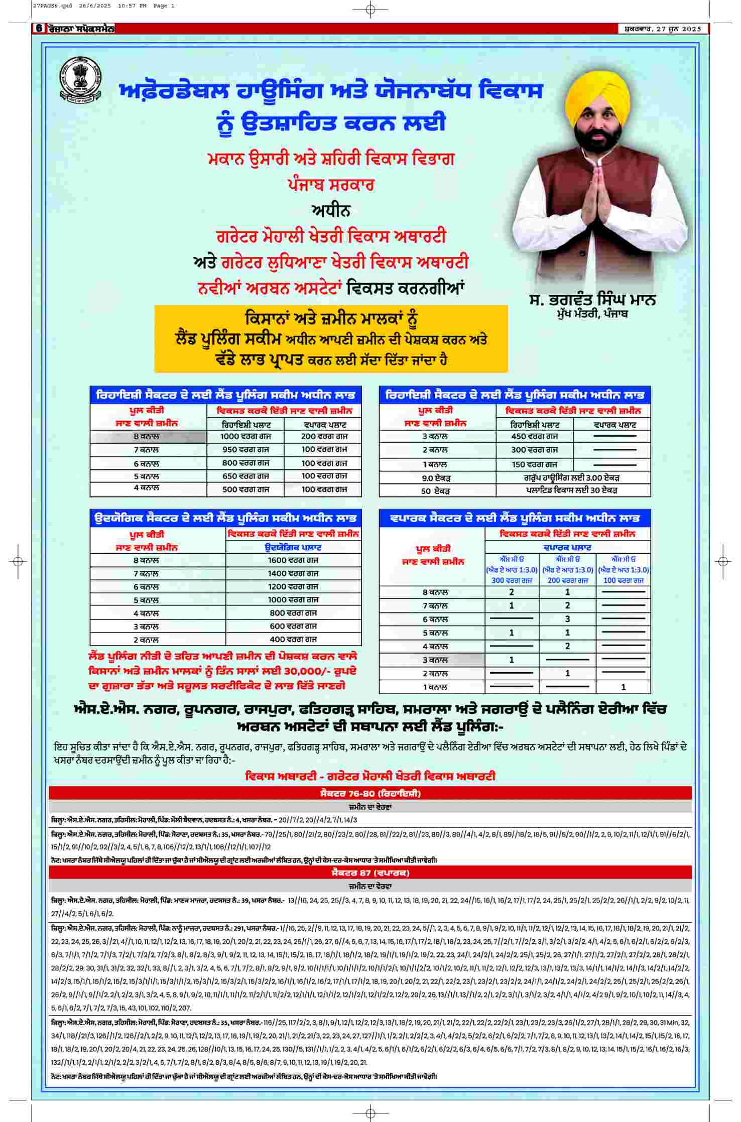 27 Jun 2025, Page 6 Patiala Edition | Rozana Spokesman Epaper [ Patiala News ]