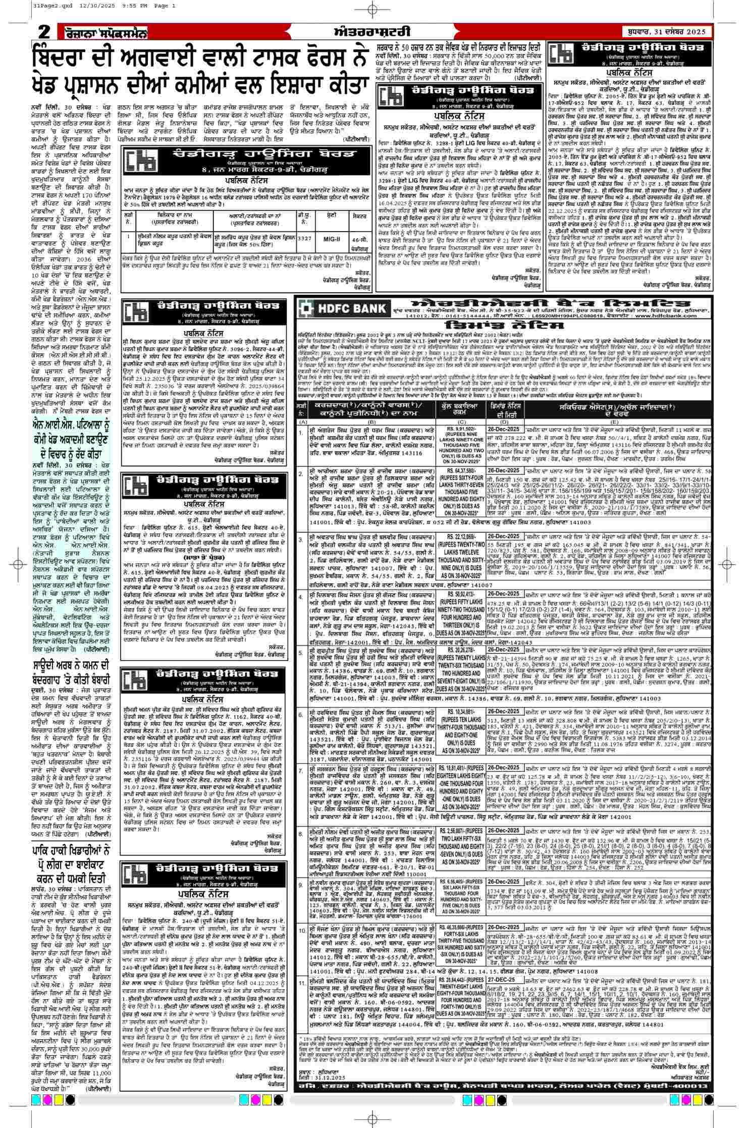 31 Dec 2025, Page 2 Moga Edition | Rozana Spokesman Epaper [ Moga News ]