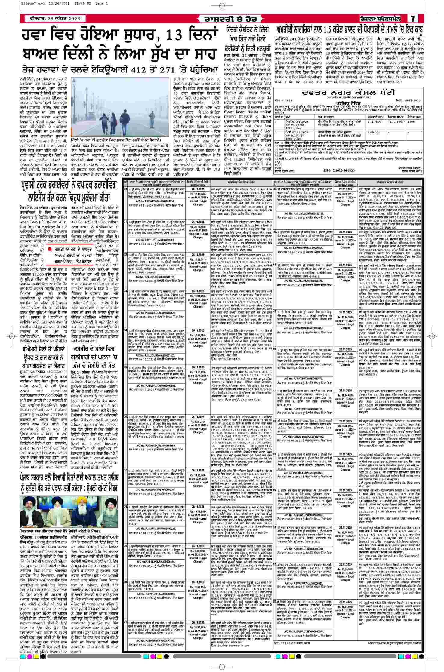 25 Dec 2025, Page 7 Barnala Edition | Rozana Spokesman Epaper [ Barnala News ]