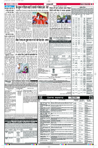 Latest Punjabi Newspaper | Punjabi News Rozana Spokesman Epaper
