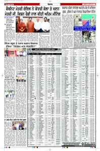 Latest Punjabi Newspaper | Punjabi News Rozana Spokesman Epaper