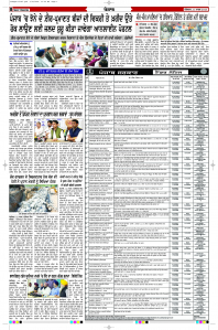 Latest Punjabi Newspaper | Punjabi News Rozana Spokesman Epaper
