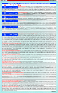 Latest Punjabi Newspaper | Punjabi News Rozana Spokesman Epaper