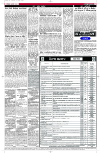 Latest Punjabi Newspaper | Punjabi News Rozana Spokesman Epaper