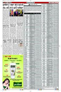 Latest Punjabi Newspaper | Punjabi News Rozana Spokesman Epaper