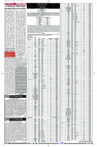 Latest Punjabi Newspaper | Punjabi News Rozana Spokesman Epaper