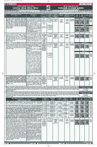 Latest Punjabi Newspaper | Punjabi News Rozana Spokesman Epaper