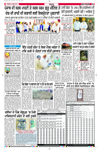 Latest Punjabi Newspaper | Punjabi News Rozana Spokesman Epaper