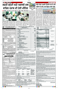 Epaper Rozana Spokesman
