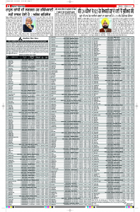 Epaper Rozana Spokesman