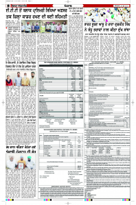 Latest Punjabi Newspaper | Punjabi News Rozana Spokesman Epaper